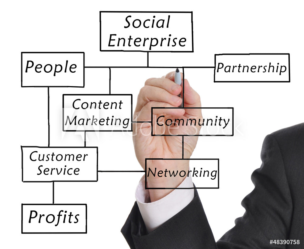 Don't throw an opportunity away